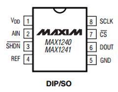 MAX1240 Datasheet PDF Maxim Integrated