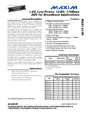 MAX1213NEGK Datasheet PDF Maxim Integrated