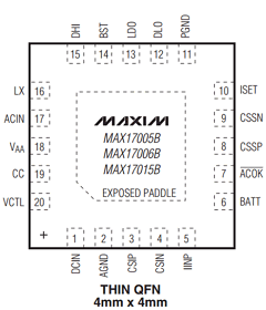 MAX17005BETP Datasheet PDF Maxim Integrated