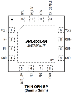 MAX3984 Datasheet PDF Maxim Integrated