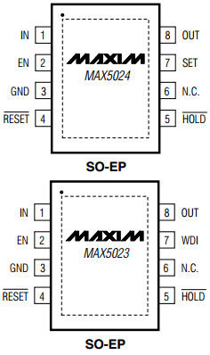 MAX5023-MAX5024 Datasheet PDF Maxim Integrated