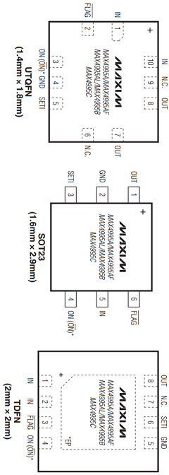 MAX4995 Datasheet PDF Maxim Integrated