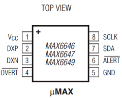 MAX6649 Datasheet PDF Maxim Integrated