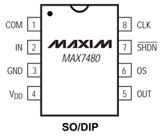 MAX7480ESA Datasheet PDF Maxim Integrated