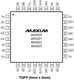 MAX9423EHJ Datasheet PDF Maxim Integrated