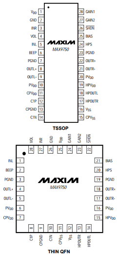MAX9750 Datasheet PDF Maxim Integrated
