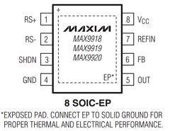 MAX9919FASA Datasheet PDF Maxim Integrated