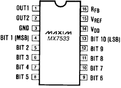 MX7533 Datasheet PDF Maxim Integrated