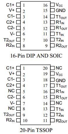 DS232AR-N-TU0026R Datasheet PDF Maxim Integrated