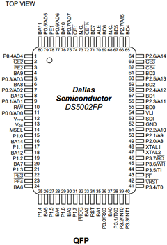 DS5002FP-16 Datasheet PDF Maxim Integrated