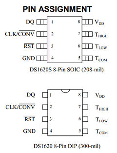 DS1620 Datasheet PDF Maxim Integrated