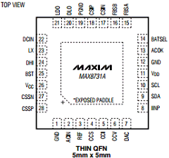 MAX8731AETI+ Datasheet PDF Maxim Integrated