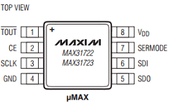 MAX31723MUA Datasheet PDF Maxim Integrated