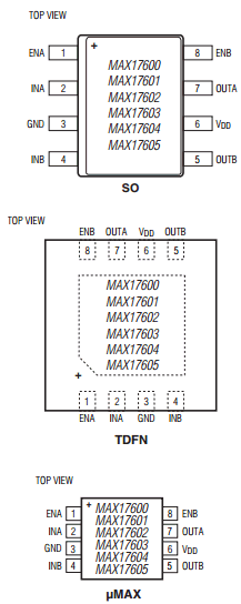 MAX17603ASA Datasheet PDF Maxim Integrated