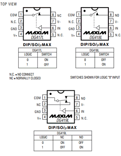 DG417L Datasheet PDF Maxim Integrated