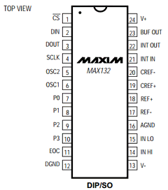 MAX132CNG Datasheet PDF Maxim Integrated