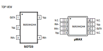 MAX44248ASA Datasheet PDF Maxim Integrated