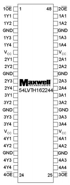 54LVTH162244RPFS Datasheet PDF MAXWELL TECHNOLOGIES