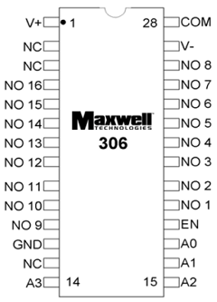 306 Datasheet PDF MAXWELL TECHNOLOGIES