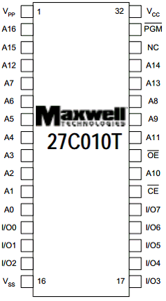 27C010TRPFB12 Datasheet PDF MAXWELL TECHNOLOGIES
