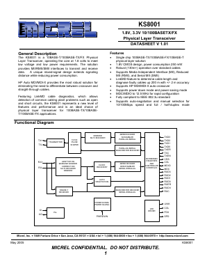 KSZ8001S Datasheet PDF Micrel