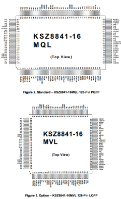 KSZ8841-MVLI Datasheet PDF Micrel