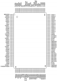KS8995FQI Datasheet PDF Micrel