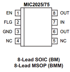 MIC2075-1YM Datasheet PDF Micrel