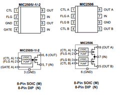 MIC2505-1BN Datasheet PDF Micrel