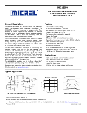MIC22950 Datasheet PDF Micrel