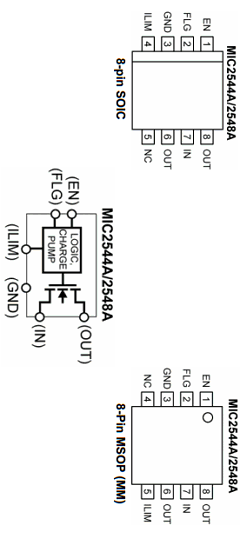 MIC2548A-1YMM Datasheet PDF Micrel