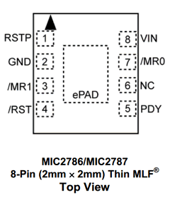 MIC2787-YEYMT Datasheet PDF Micrel