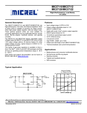 MIC37110 Datasheet PDF Micrel