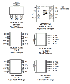 MIC5209-2.5BS Datasheet PDF Micrel