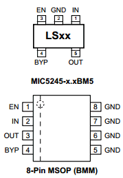 MIC5245 Datasheet PDF Micrel