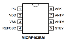 MICRF103BM Datasheet PDF Micrel
