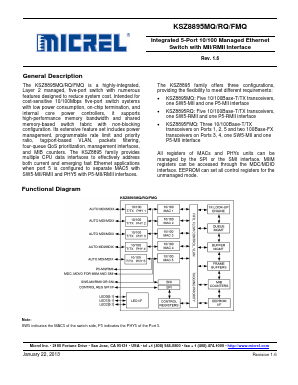 KSZ8895MQI Datasheet PDF Micrel