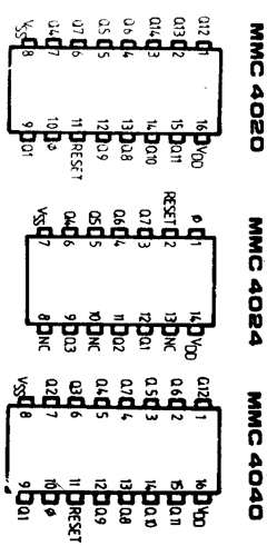 MMC4024 Datasheet PDF Micro Electronics