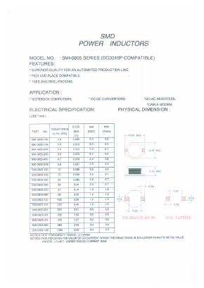 SMI-0805-1R2 Datasheet PDF Micro Electronics