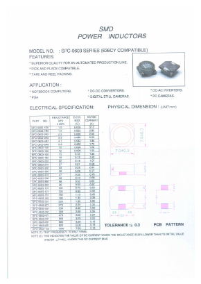 SPC-0603 Datasheet PDF Micro Electronics