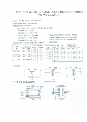 PHT-1901 Datasheet PDF Micro Electronics
