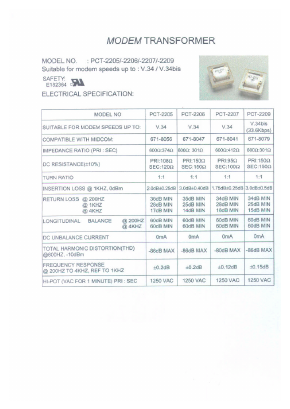 PCT-2208 Datasheet PDF Micro Electronics