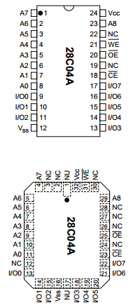 28C04A-20/P Datasheet PDF Microchip Technology