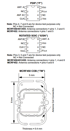 MCRF452/S Datasheet PDF Microchip Technology