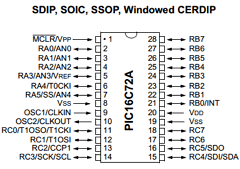 PIC16LC62BT Datasheet PDF Microchip Technology