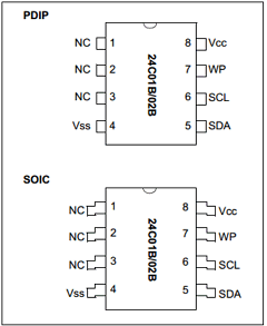 24C02B Datasheet PDF Microchip Technology