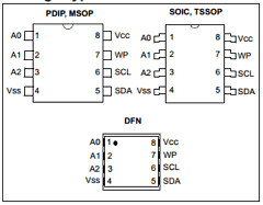 24C02CI Datasheet PDF Microchip Technology