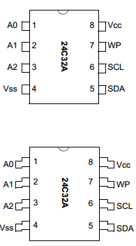 24C32AT-/P Datasheet PDF Microchip Technology