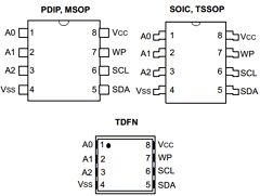 24AA014H-I/ST Datasheet PDF Microchip Technology