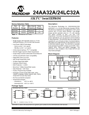 24AA32AXT-ICS16K Datasheet PDF Microchip Technology